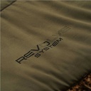 Avid Revolve X System