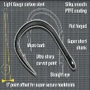 Korda Anzuelo Mixa 4.webp