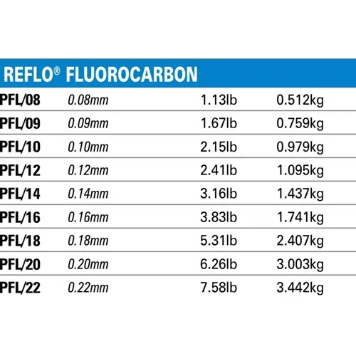 PFL 08.webp